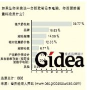 笔记本电脑：性能先行