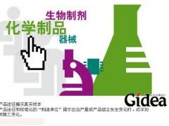 衡量车间成本的更好方式(第1页)