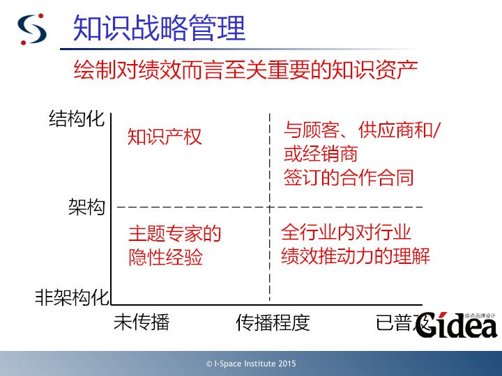 SEMK_strucdiffuse.001