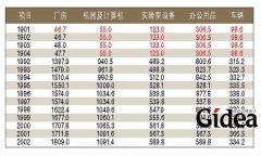 量化公司的资产管理机会(第1页)