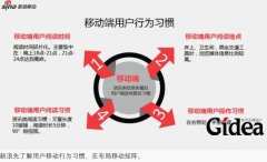 “走心”营销，如何破除用户体验排斥感？