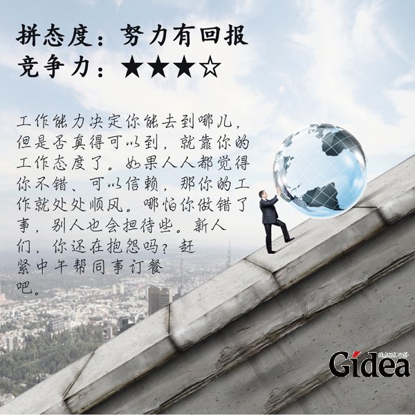 一图秒懂：笑傲职场的七大本钱