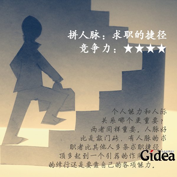 一图秒懂：笑傲职场的七大本钱