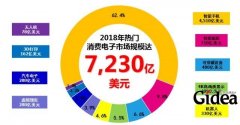 看2015环球资源移动电子展有感：中国制造的黄金