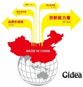 升级中国制造不再是一句口号(第1页)